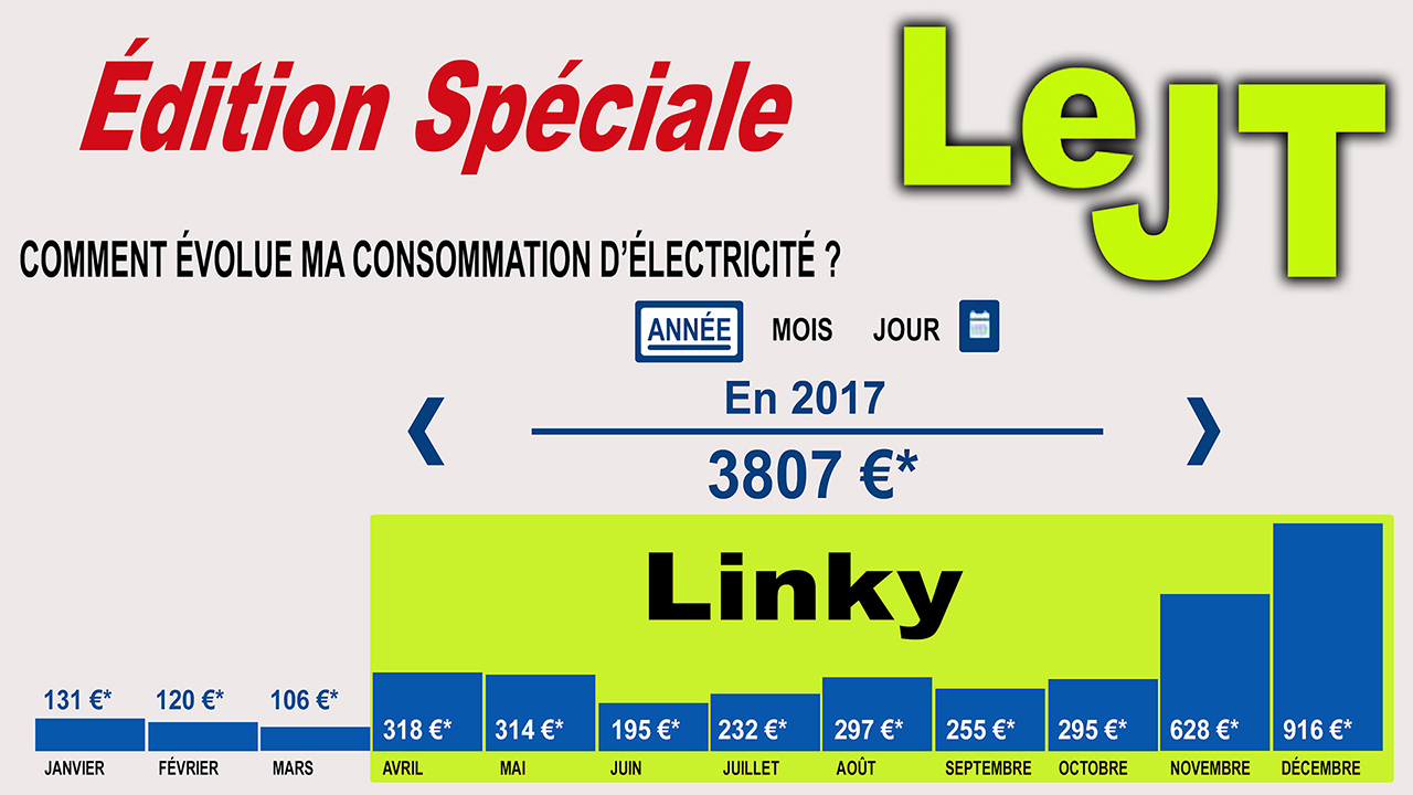EDF_Facture_graphe_consommation_Linky_1280.jpg